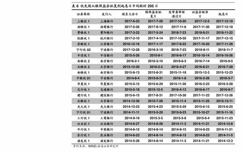 定投是什么意思!暂停定投和终止定投有什么区别？