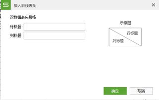 WPS表格中把一个单元格用斜线分成俩部分怎么弄 