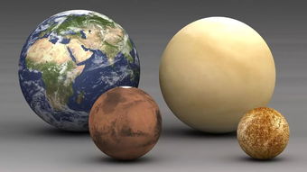 水星 火星 大小,太阳系中八大行星各直径是多少