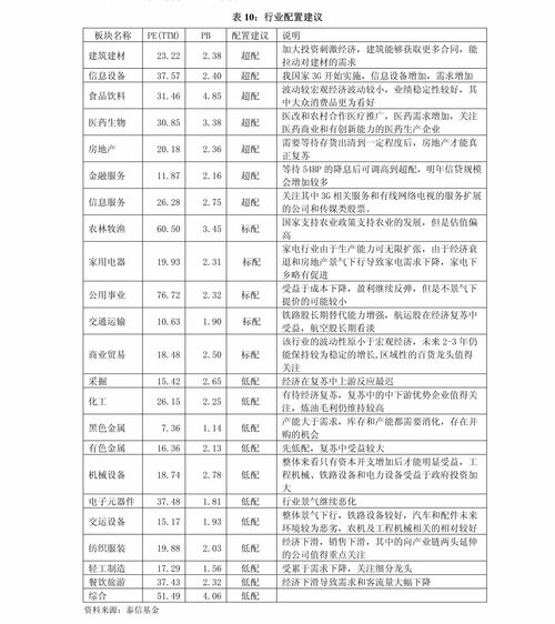 股票怎么设置自动卖出