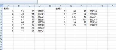 excel表格匹配填充颜色问题,希望比对表格1和表格2,把表格1和2中数值不一样的颜色填充起来,求帮助 