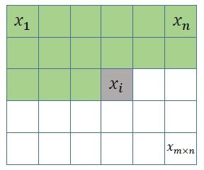 Deep Learning Based Video Coding A Review and A Case Study