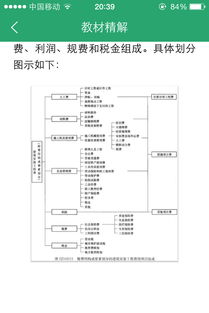 措施项目包括哪些