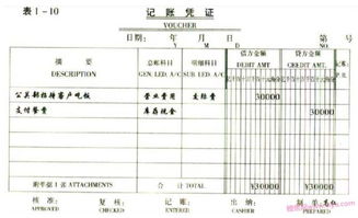 毕业论文的摘要怎么写?,本科毕业论文摘要怎么写,毕业论文摘要怎么写例子