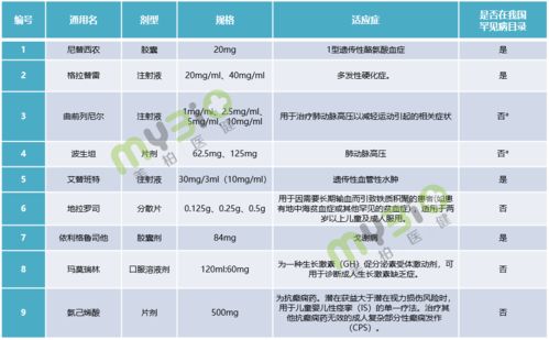 维普查重包括封面目录吗 维普查重多少钱？