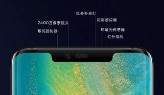 全球唯二,华为Mate20 Pro自研3D结构光到底有多强大