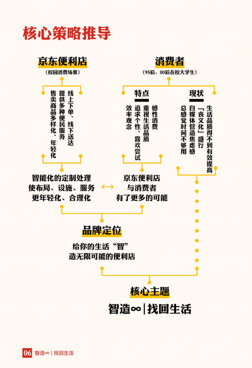 金口河品牌策划公司哪家好(金口河品牌策划公司哪家好一点)