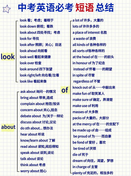 中考重点词组最全汇总背会它秒拿高分 