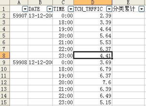 EXCEL统计数据 