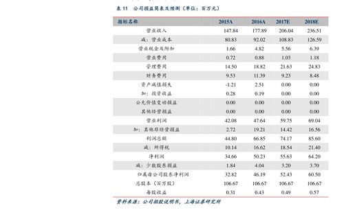 3月20日是什么节日 5 20是什么节日