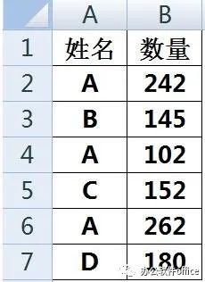 bool函数在哪个头文件(stdbool在C语言中的用法)