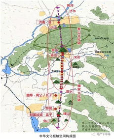 为什么泰安作为三线城市房价这么高 这合理吗 泰山 