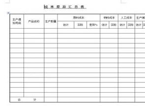 成本差异汇总表模板下载