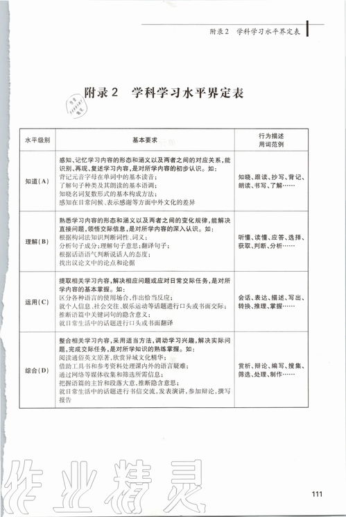 上海市初中英语学科教学基本要求所有年代上下册答案大全 青夏教育精英家教网 