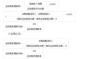 什么叫应收帐款周转率？应收帐款周转天数？应付账款周转率？