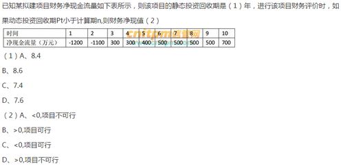 论文查重周期怎么算？专家为你解答