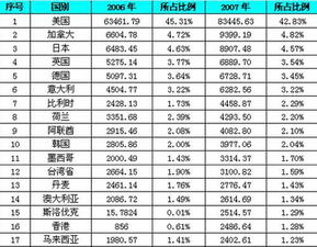 汽车制动系统故障诊断毕业论文