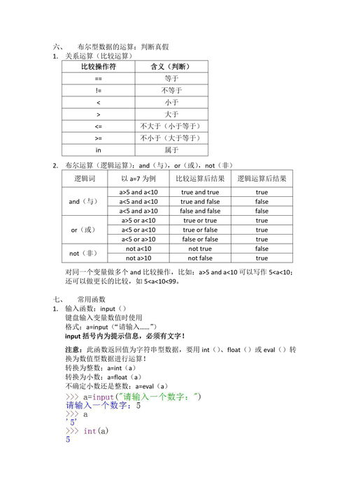 Python知识点整理,图文结合近三万字 史上最全