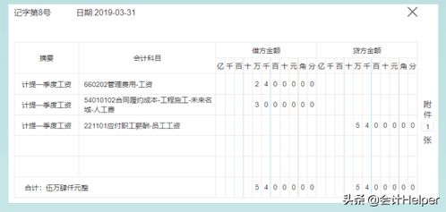 1.某公司本会计期间的主营业务收入为1800万元，主营业务成本为1 090万元，