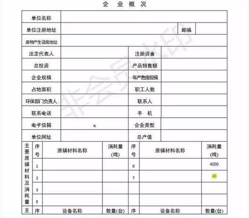 收藏 危废企业全套管理台账 通用模板