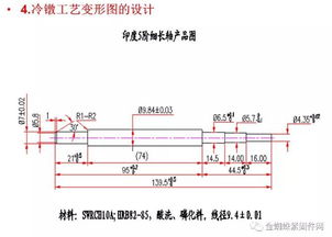 冷镦工艺变形图及模具设计