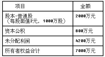 年底将利润分配进行股东分红的账务处理，以及所交的税都有哪些