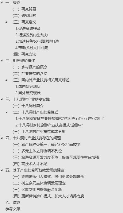 关于乡村振兴话题有哪些论文方向可以选择呢