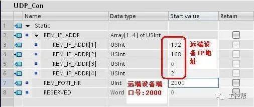 开放的端口号