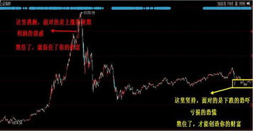 2021年股市是牛市还是熊市