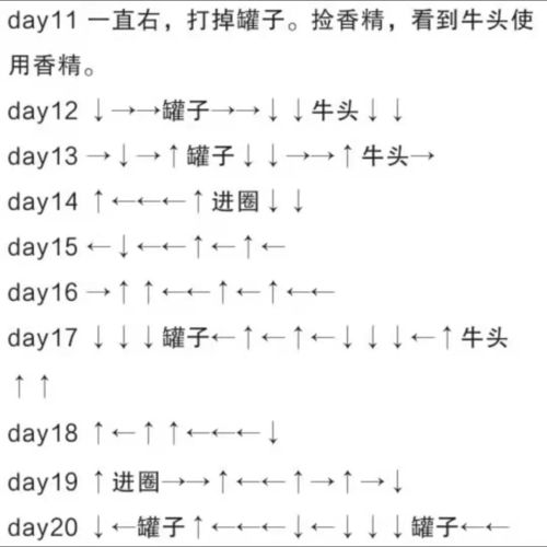 dnf精灵之森大冒险怎么玩 精灵之森大冒险全迷宫路线分享