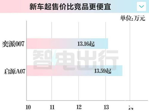 pi币主网清单8绿9黄