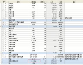 2022521怎么计算，或含义？