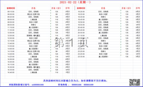 2月21日 2月22日影讯