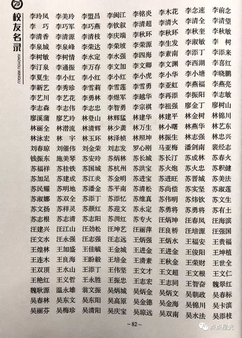 快查,这里收录你在俊民中学 原安三中 读书的名字