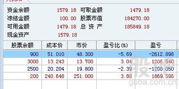 后半周大盘将再下一台阶整理