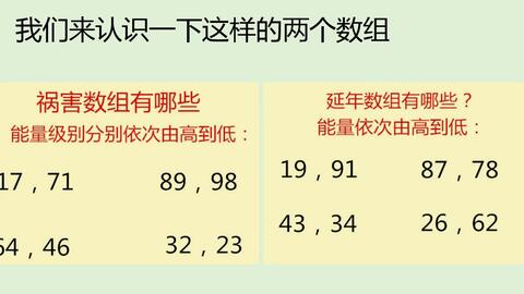 货币工作量什么意思、货币工资和实际工资的区别