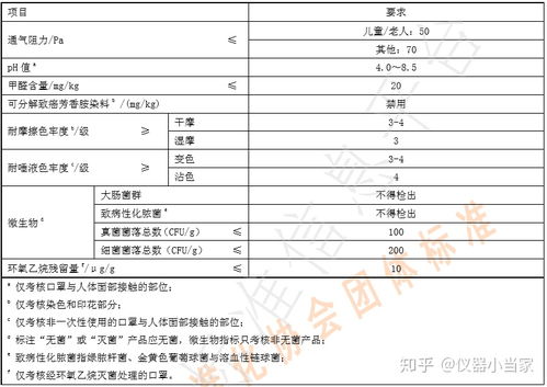 多地停止口罩预约, 口罩自由 终于来了 你到手的口罩是真的吗