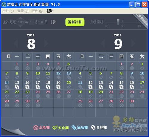 女性安全期计算器是什么