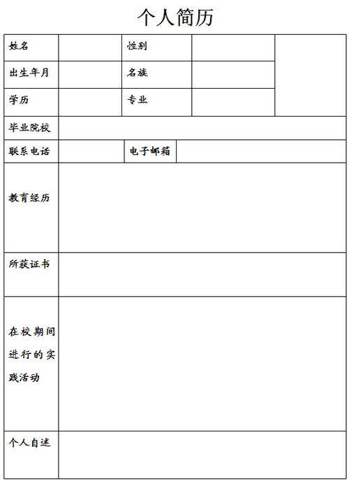 厨师的个人简历怎么写