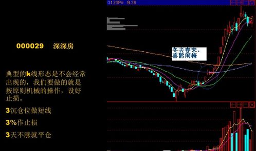 我原来股票账户里的已退三版的股票400031鞍合成1这几天怎么没有了