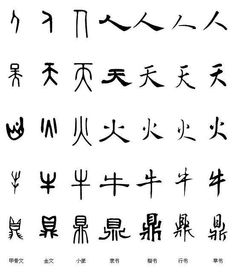 国学常识之 汉字的起源