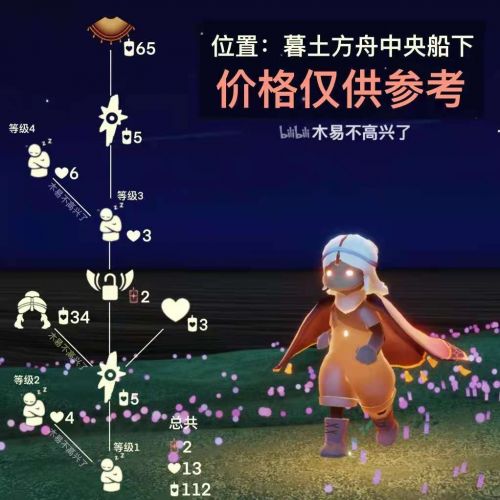 光遇怎么兑换头发(光遇怎么去兑换头发)