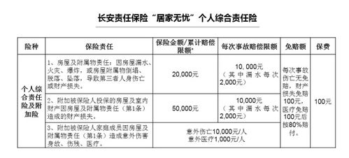 长安责任保险股分有限公司是甚么性质的企业