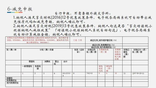 我们上个月补提了1到5月份的地方教育费附加，怎么做凭证，应该计入哪个科目？