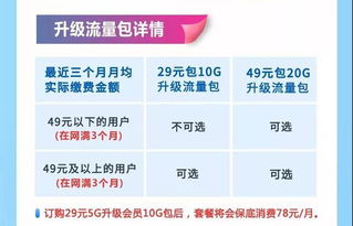 中国电信推29元5G升级包 不换套餐,不换号,不换卡