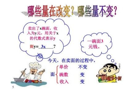 数学中变化的量是指什么