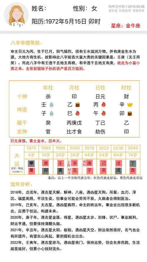 陶峰老师帮忙看下八字壬子年乙巳月丙午日辛卯时 