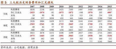 限产解除预期推动煤炭板块向好 一财研选 