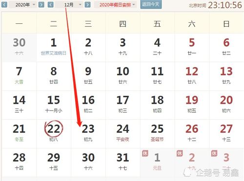 2020年12月23运势冲马,合牛 财神西南,三煞正南 腾讯新闻 