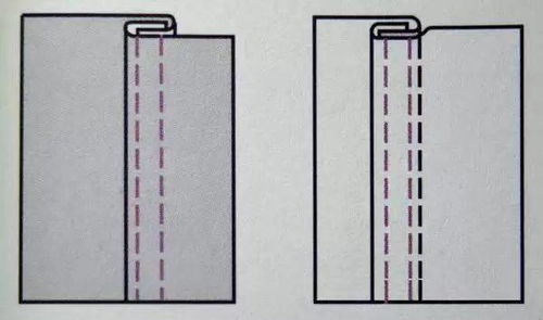 服装布边处理常用的7种缝制方法盘点 Z字缝 锁边 沿边缝 折边缝 包边缝 双边折缝 袋缝
